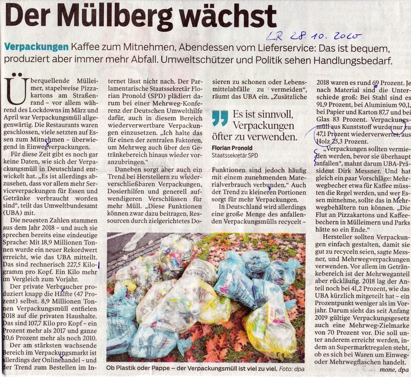 müllberg